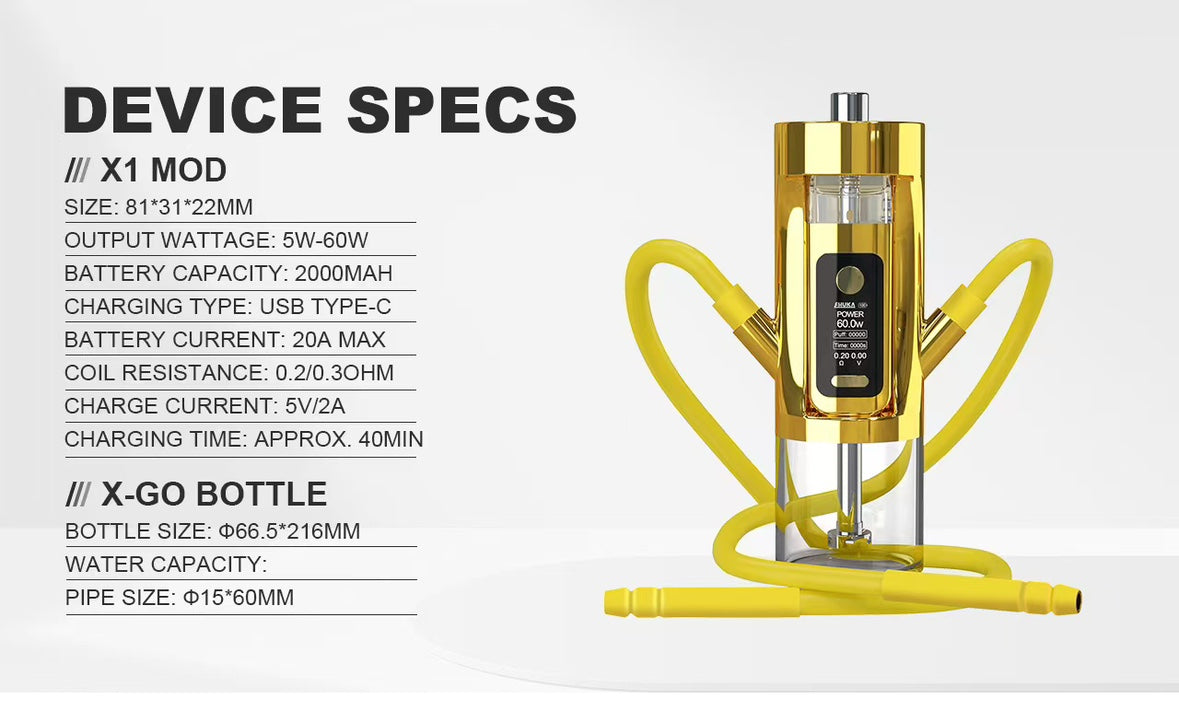Portable LED Travel Hookah – Colorful Electronic Shisha for Car & Outdoor, Wholesale